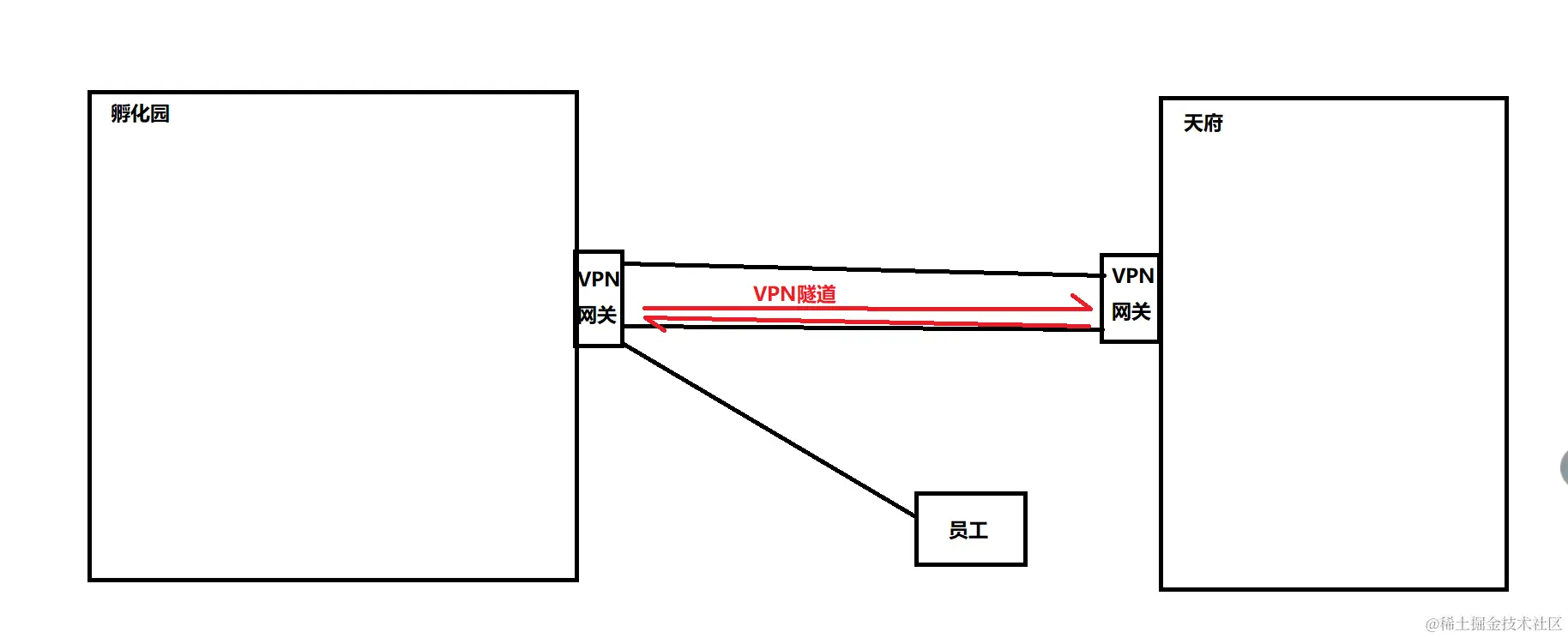 image-20240328120652195