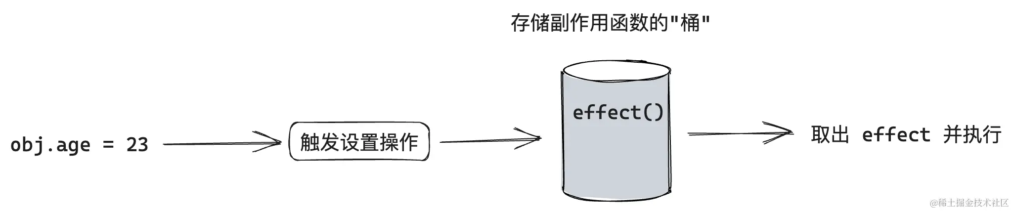 image-20240117110913570