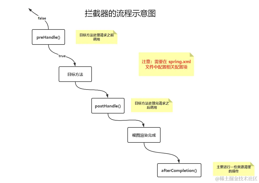 image-20230110223137664