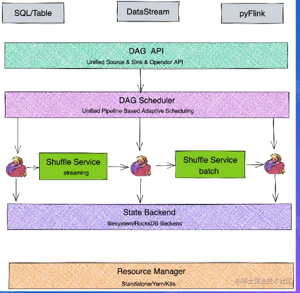 image-20220801155412494