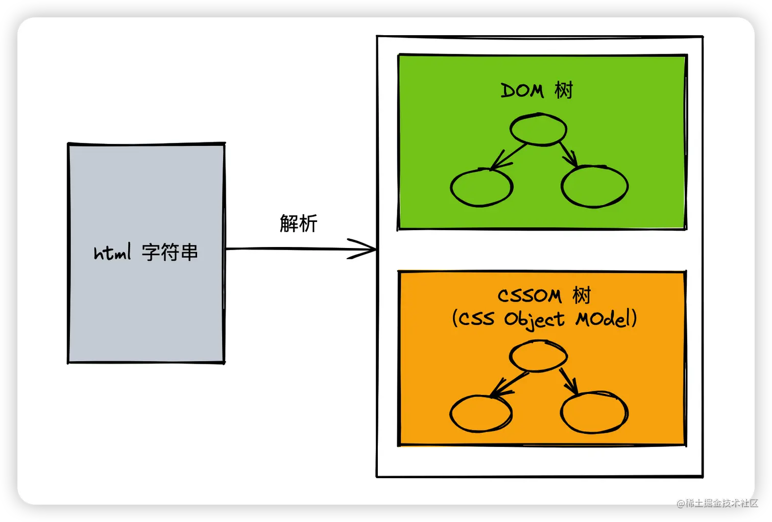 image-20230404152107238