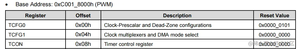 image-20220802000343399