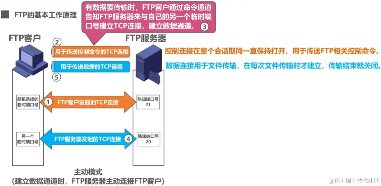 image-20230731015959204