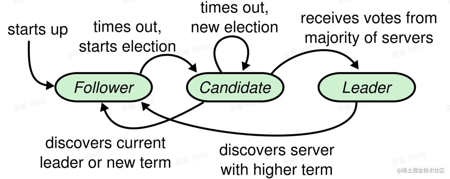 image-20220818203522816