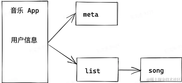 Snipaste_2022-08-23_22-03-07.png