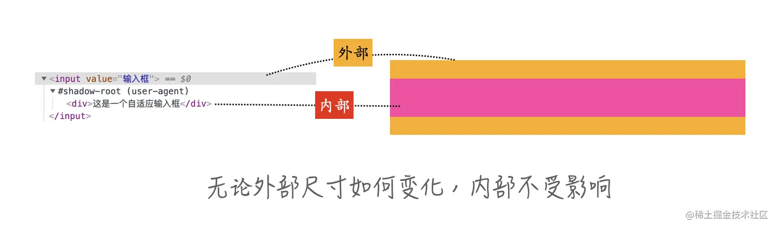 image-20211128121523848