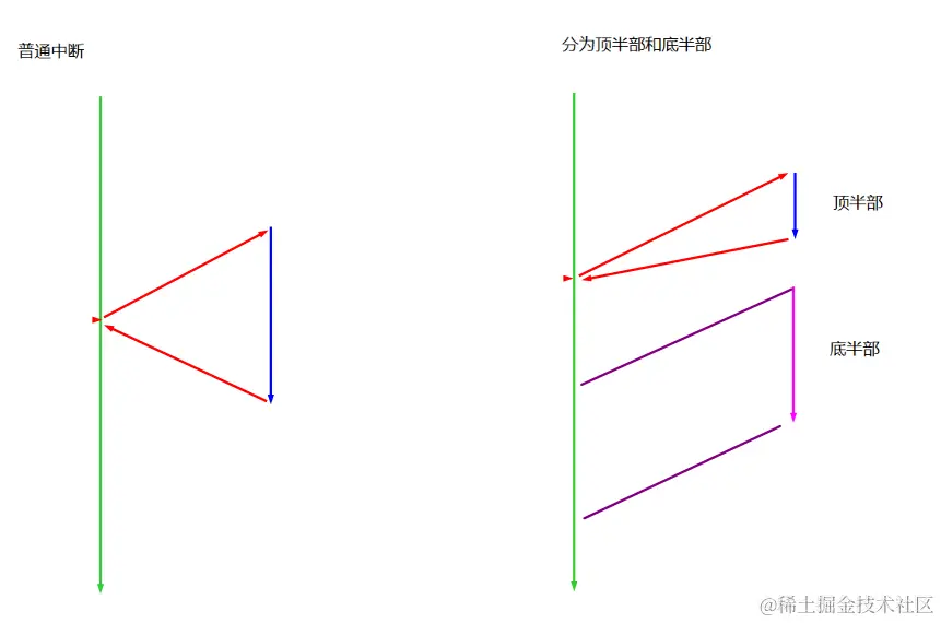 image-20220801235443131