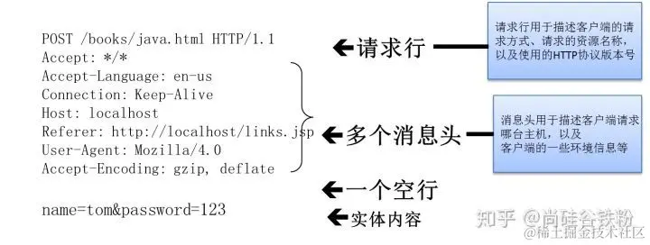 image-20221023212537211