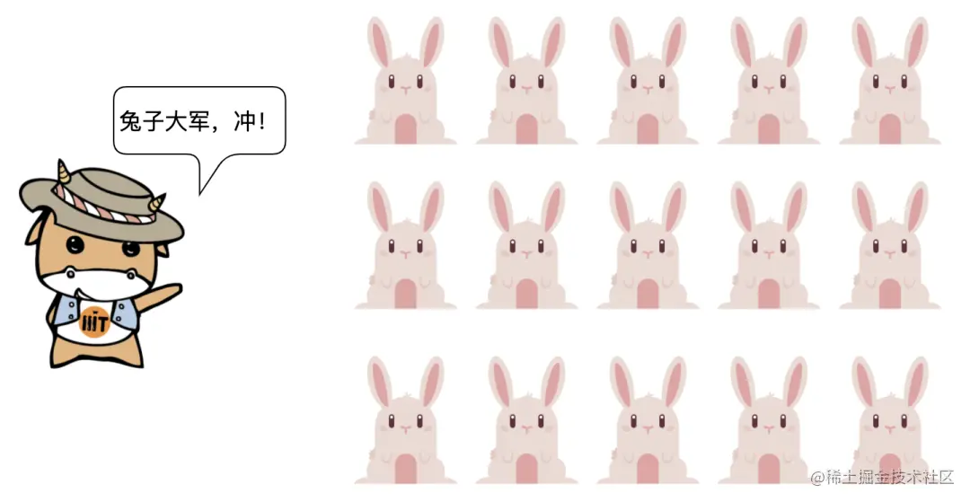 「腾讯面试题」兔子试毒