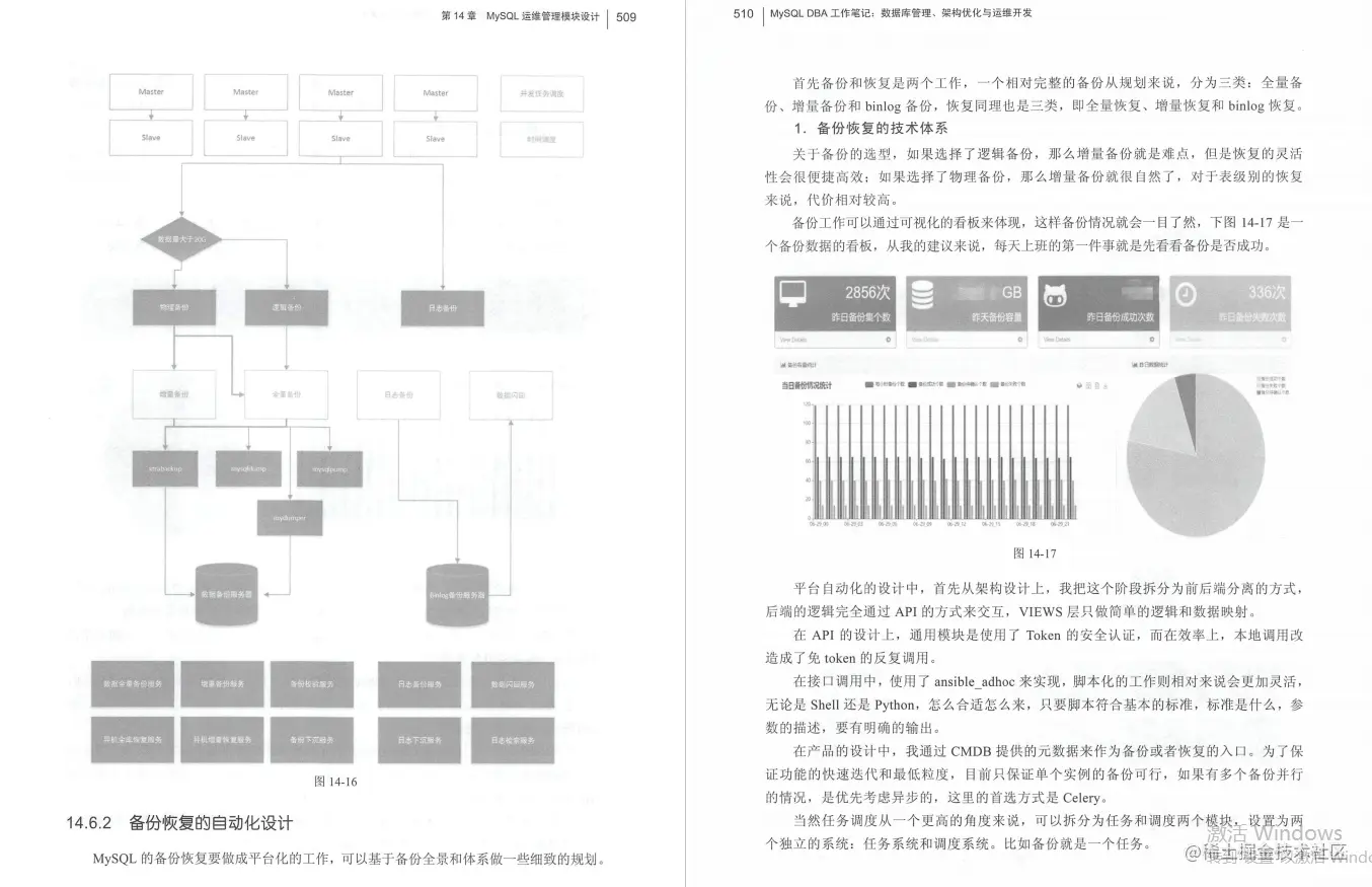 GitHub无抗手！MySQL DBA攻坚指南一出，阿里数据库专家都解脱了
