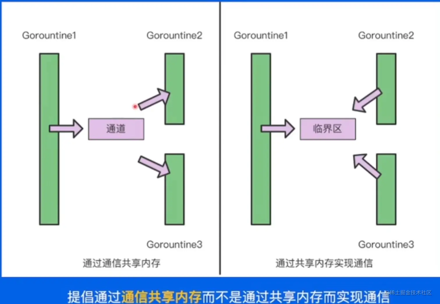 image-20230114111140370