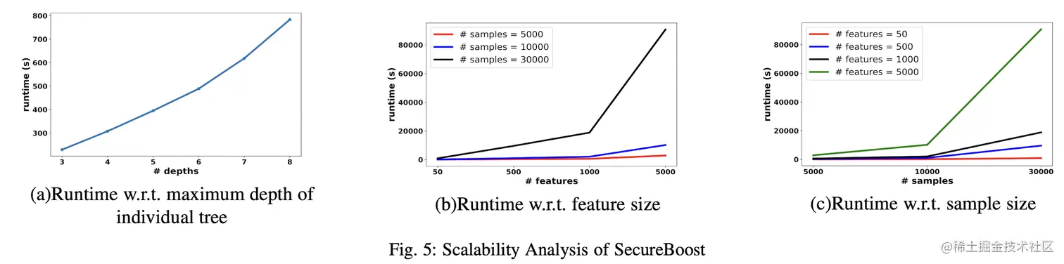 image-20220111171916386
