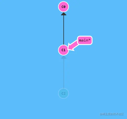 image-20220420102829481