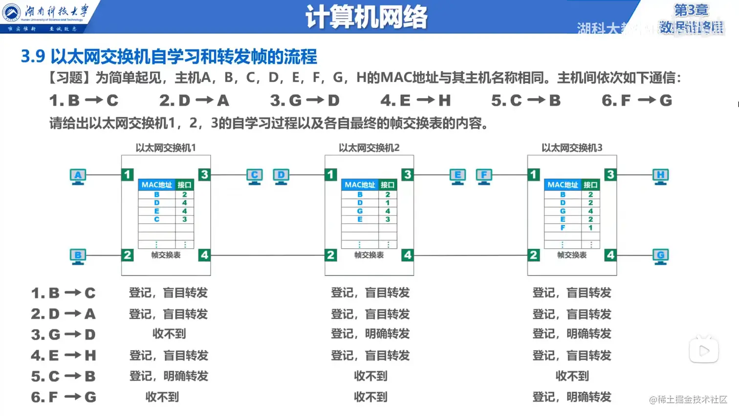 image-20211016150219096