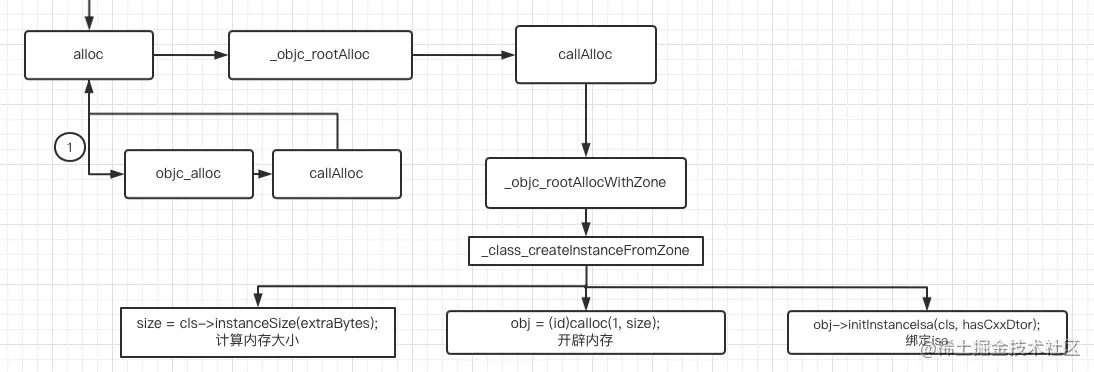 截屏2021-06-22 上午9.41.36.png