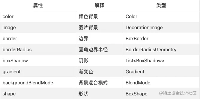 截屏2021-12-27 上午9.04.58.png
