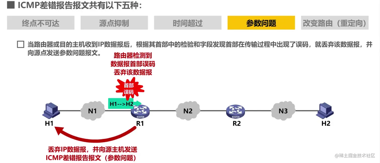 image-20211027165302538