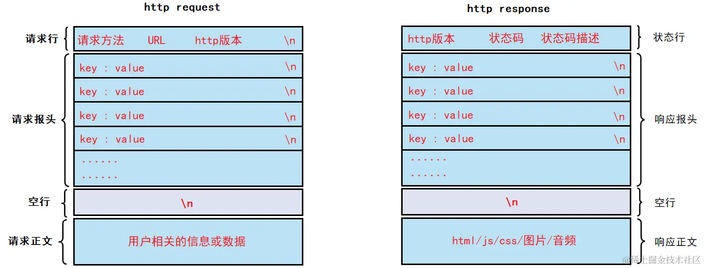 image-20240218014357660