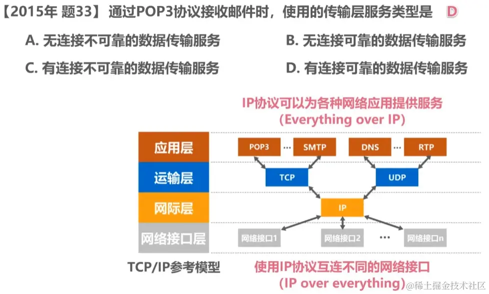 image-20230715071423245