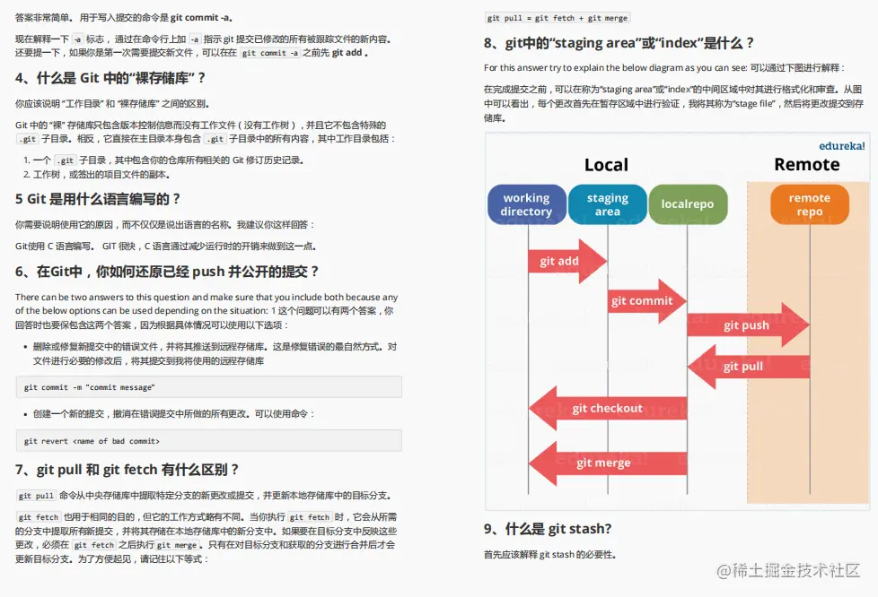 直击面试！阿里技术官手码12W字面试小册在Github上爆火
