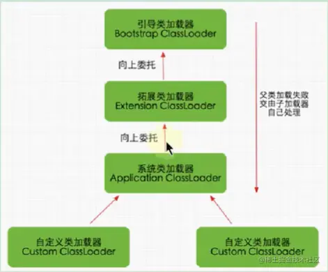 image-20210501175529542