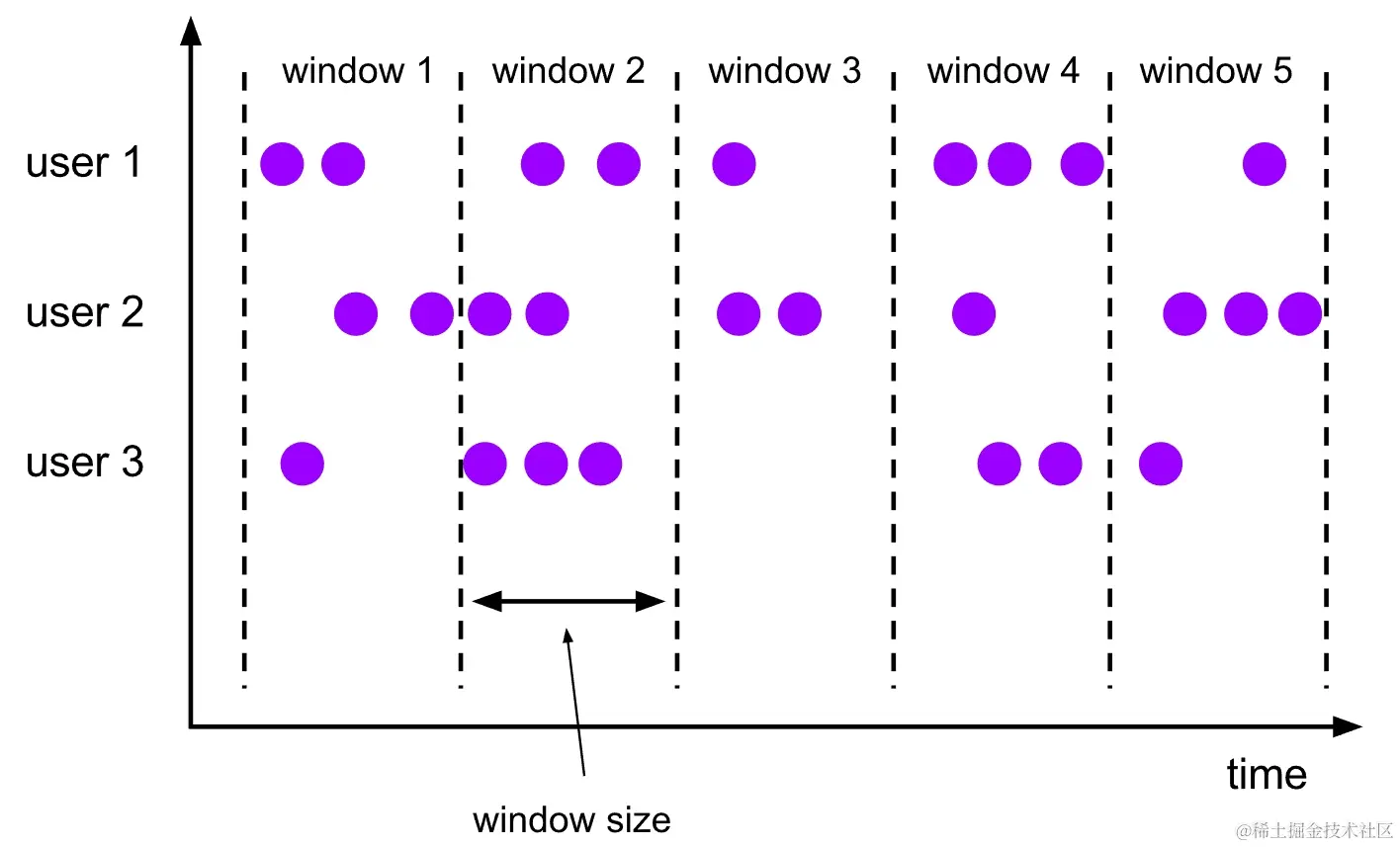 tumb-window