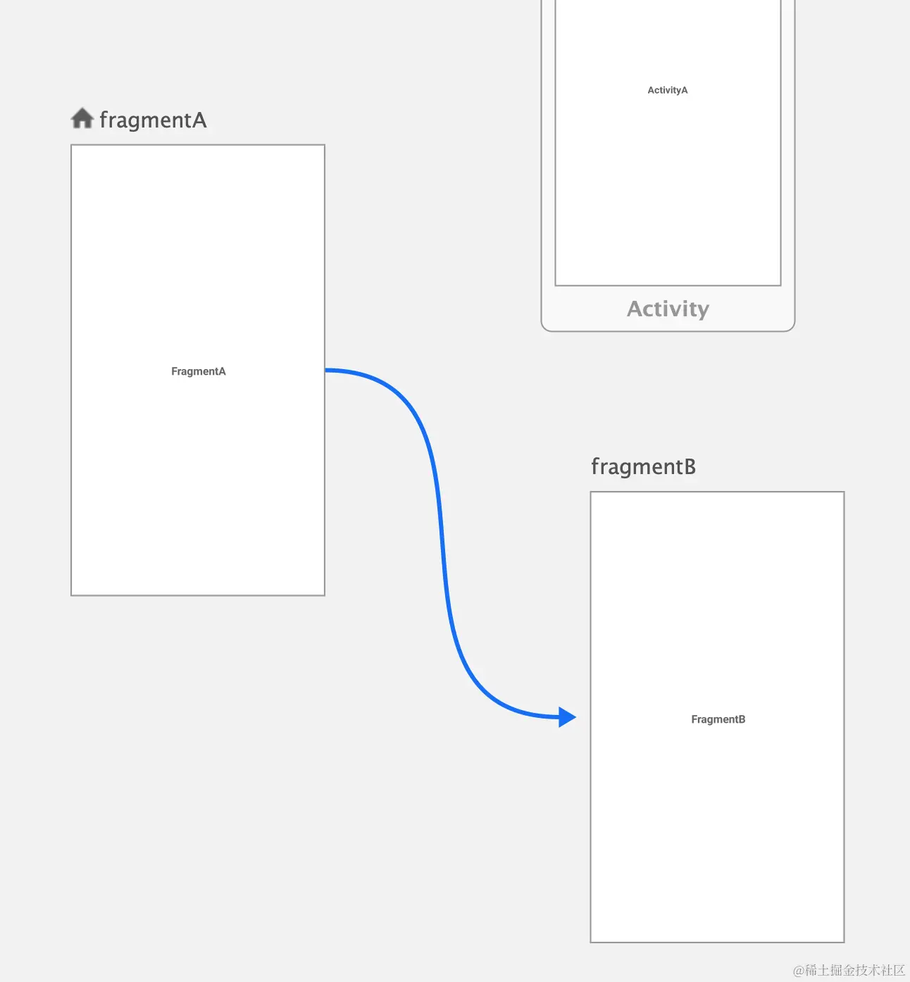 image-20210417200335457