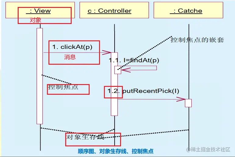 image-20220920162626088