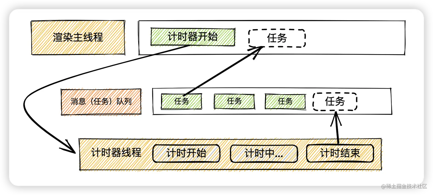 image-20230316171014447