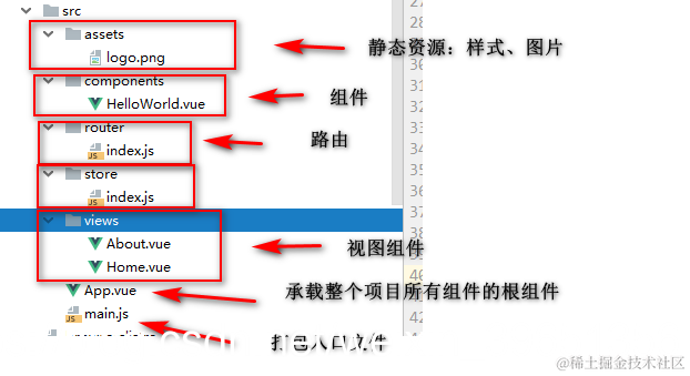 [外链图片转存失败,源站可能有防盗链机制,建议将图片保存下来直接上传(img-e7iVXJXF-1587889568971)(en-resource://database/22988:1)]