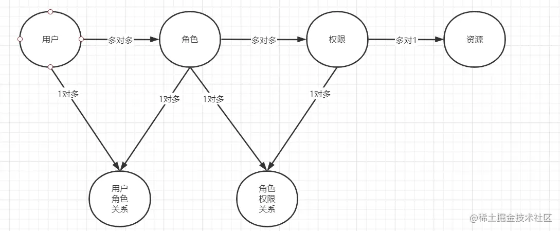 image-20200726161343079