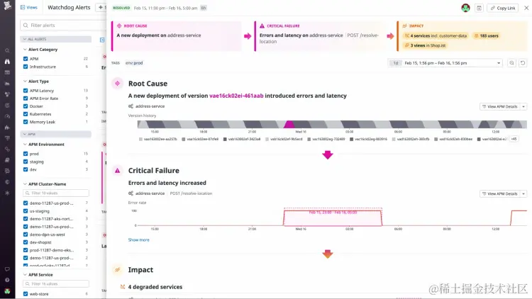 AIOps实践中常见的挑战：故障根因与可观测性数据的割裂
