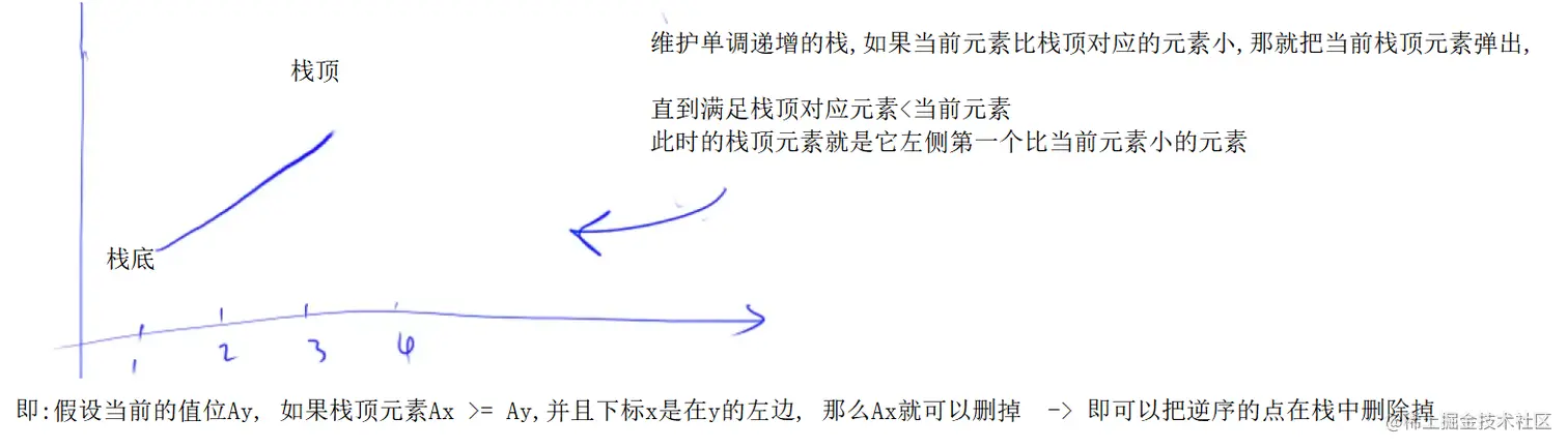 image-20221102231350772