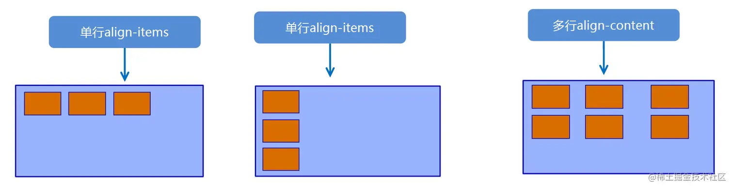 d84394df9abd463f9b15096f838920ec.png