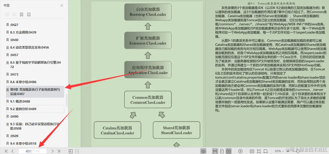 入职没见过P8领导，3月后他带着份769页虚拟机笔记出关了