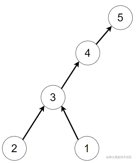 image-20230331214904881