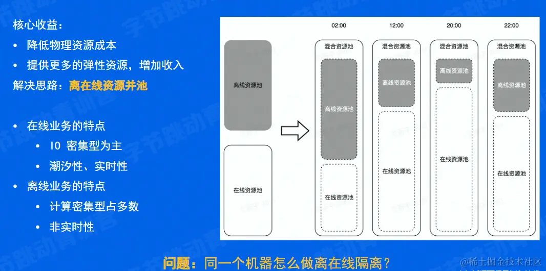 image-20220608131144532