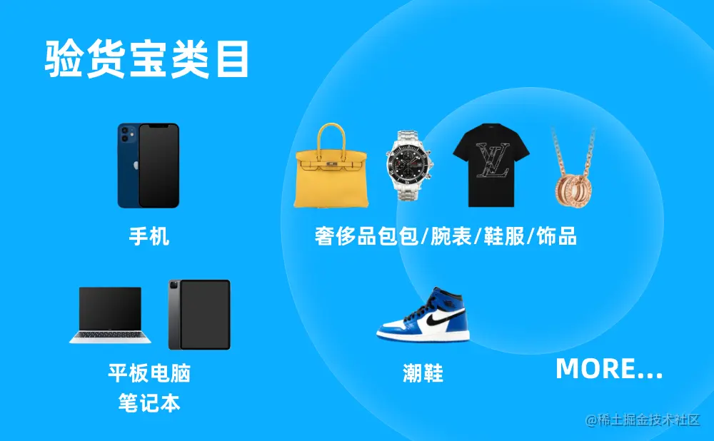 验货宝类目介绍.png