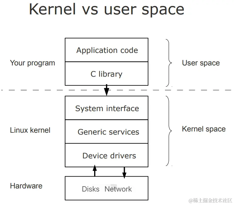 image-20240421230543944