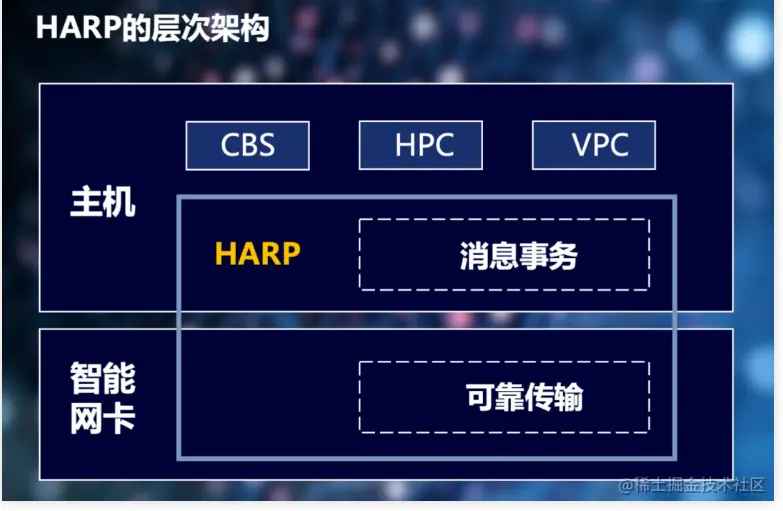 image-20221229000757729