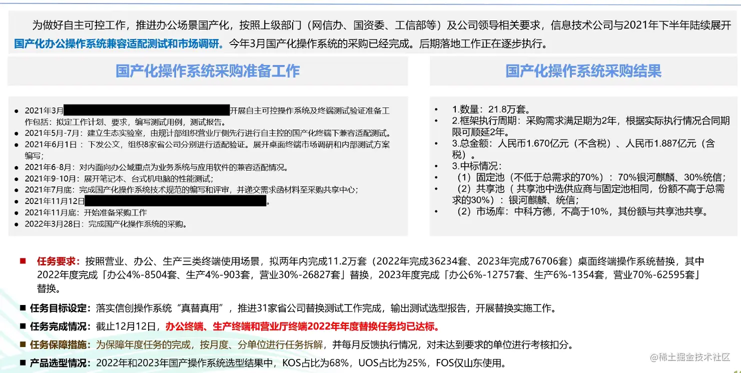 image-20221230150045443