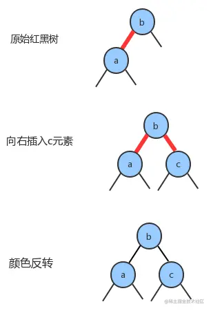 image-20230101153511711