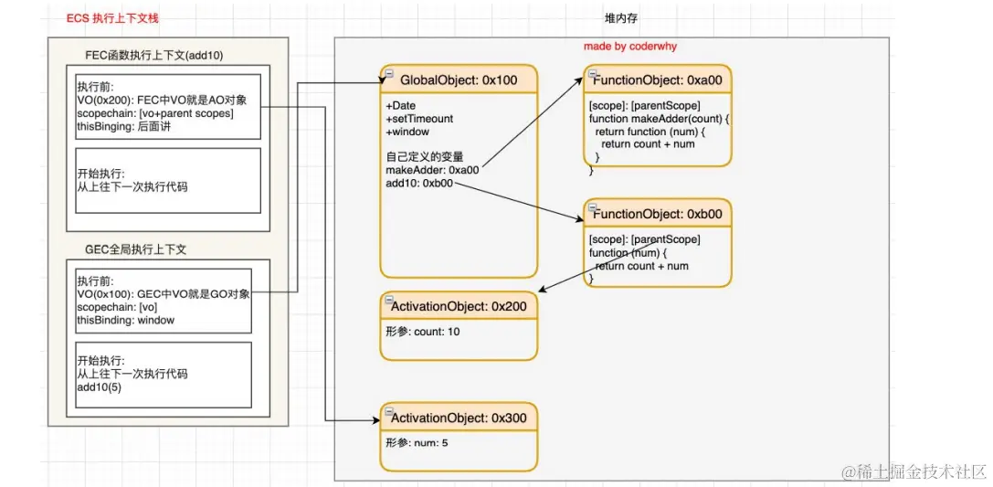 屏幕截图 20221230 141235.png