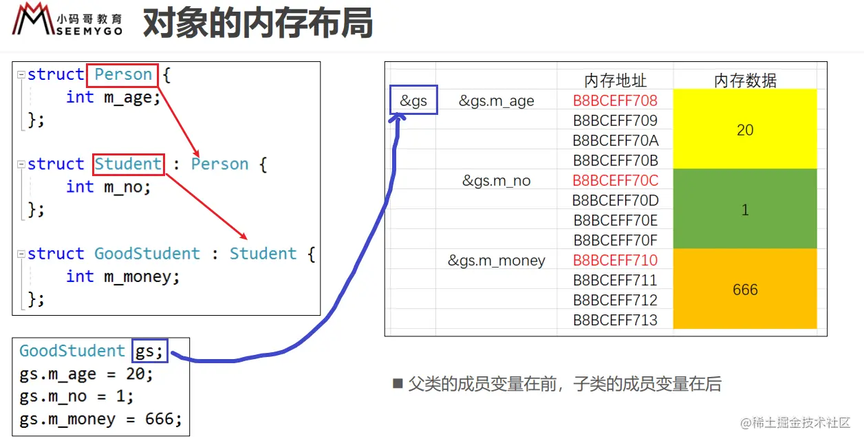 image-20210525114401263