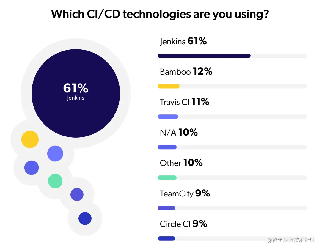 image-20210227170308861