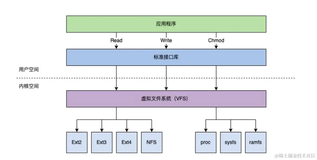 屏幕截图 2023-04-16 233649.png