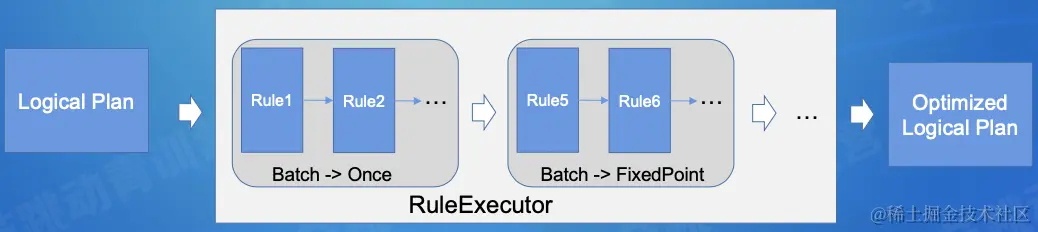 截屏2022-08-01 16.59.43.png