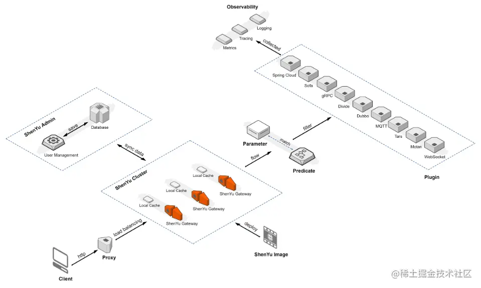 image-20221021165518311