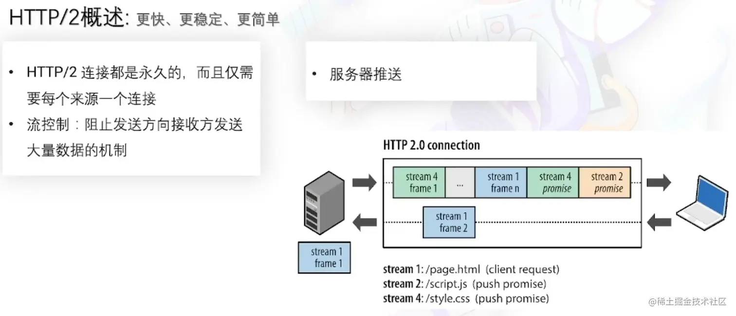 image-20220803231435510