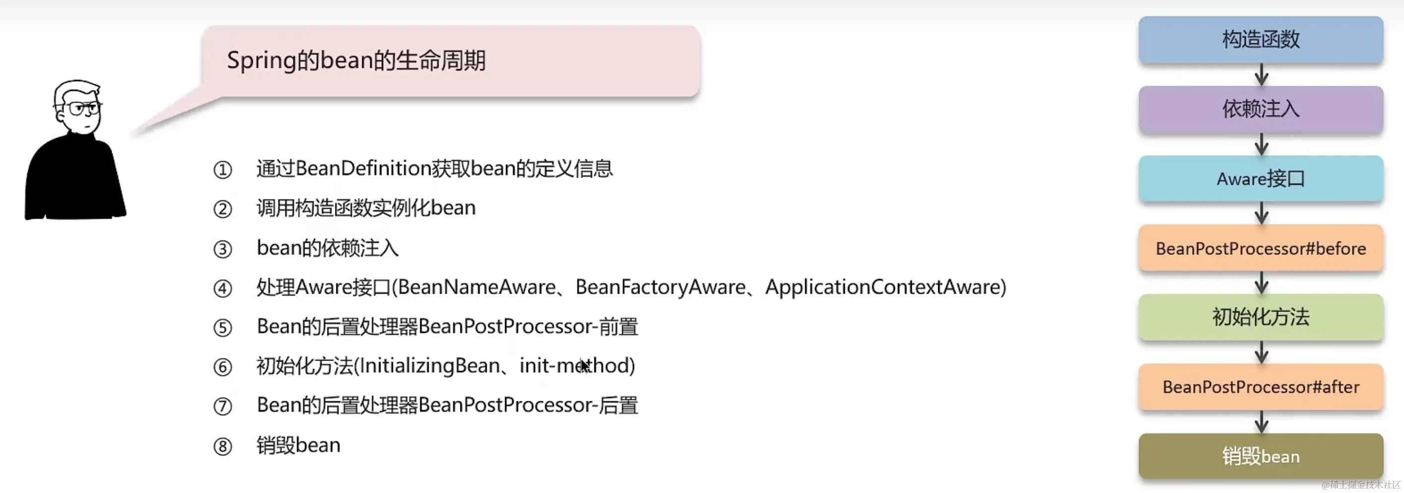 image-20231220175952063